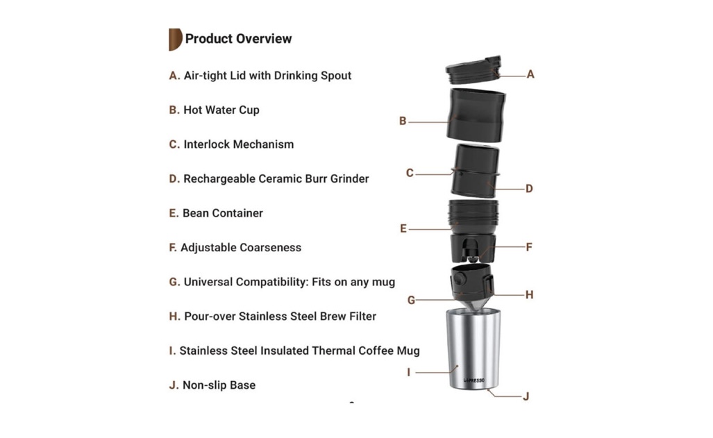 ماگ و قهوه ساز و آسیاب قهوه لپرسو LePresso Portable Mug Burr Grinder Coffee Maker 400ml